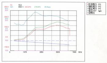 ファイル名: 20070929daina1.jpg
ファイルサイズ: 37.4KB
→クリックで元のサイズを表示 20070929daina1