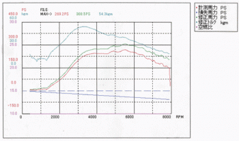 ファイル名: 20071120daina.gif
ファイルサイズ: 32.5KB
→クリックで元のサイズを表示 20071120daina