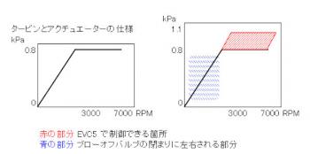 ファイル名: 4-1.jpg
ファイルサイズ: 35.3KB
→クリックで元のサイズを表示 4-1